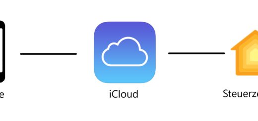 Fernzugriff über die iCloud